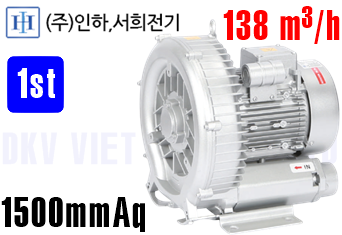 Máy thổi khí con sò Inha Electric IHB-200-1